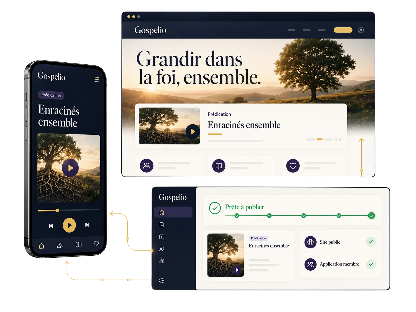 Interface conceptuelle Gospelio